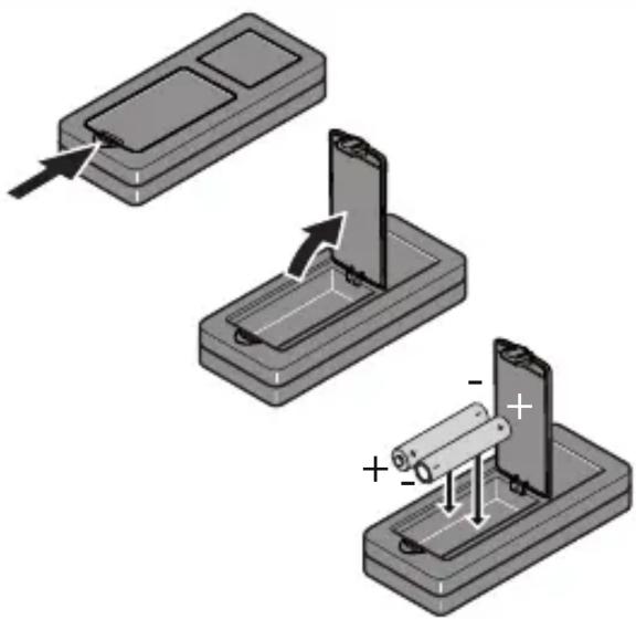 Three-step diagram showing battery installation process: adding a component, adding an internal component, and adding a battery into a housing (no text or symbols)
