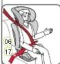 BRITAX Kidfix SL SICT - SECURING YOUR CHILD - 4