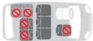 Diagram showing vehicle parking lot with red prohibition signs indicating no parking restrictions