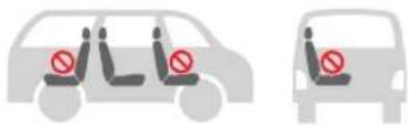 Diagram showing two car side by side with no symbols indicating no restrictions on the seat or chair.