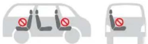 Diagram showing two car side by side with no symbols indicating no parking or usage.