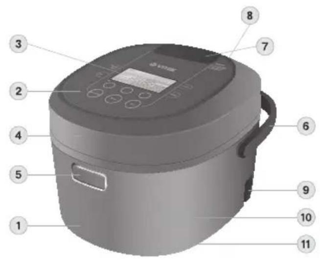 Vitek VT-4205 BK - Инструкция по эксплуатации - 1