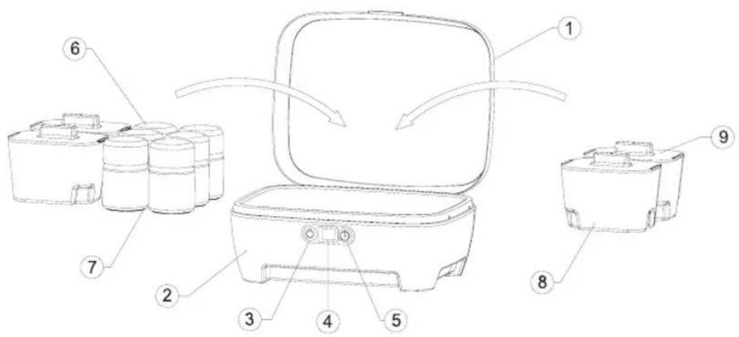 Vitek VT-2603 W - Инструкция по эксплуатации - 1