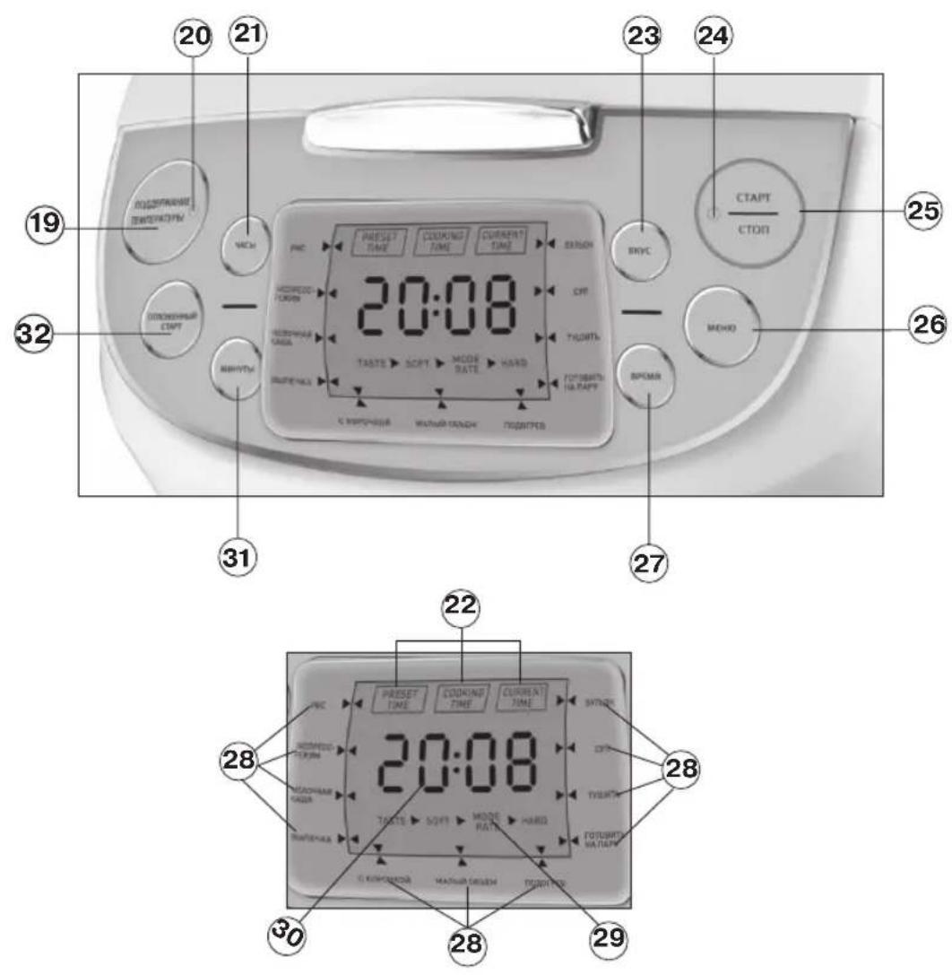 Vitek VT-4203 SR - 1