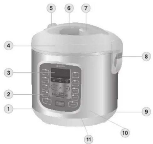 Vitek VT-4211 W - Инструкция по эксплуатации - 1