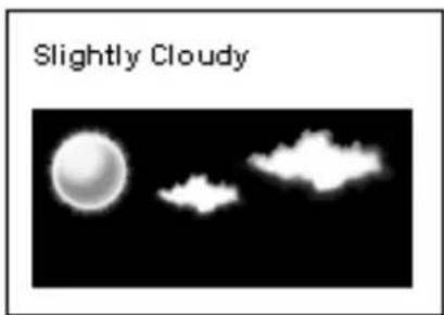 Slightly Cloudy