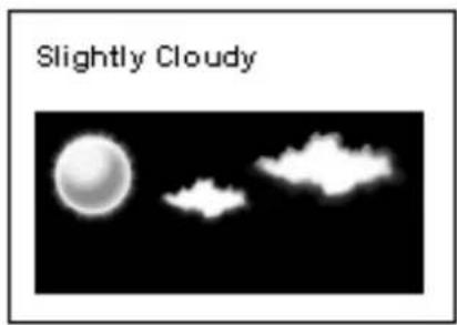 Slightly Cloudy