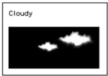 Cloudy
