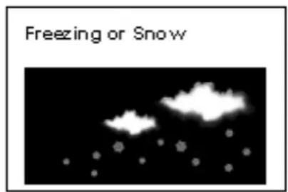 Freezing or Snow