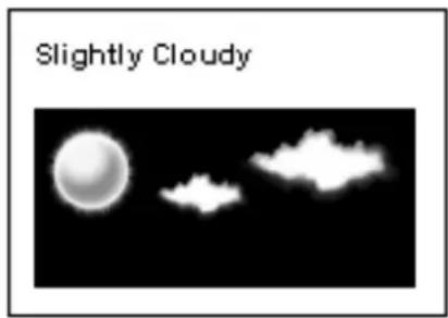 Slightly Cloudy