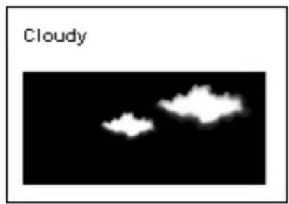 Cloudy