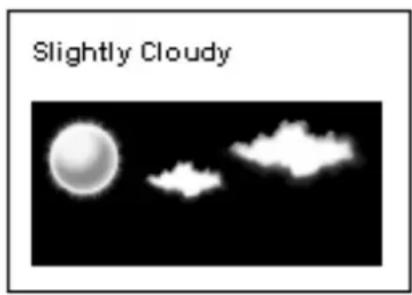 Slightly Cloudy