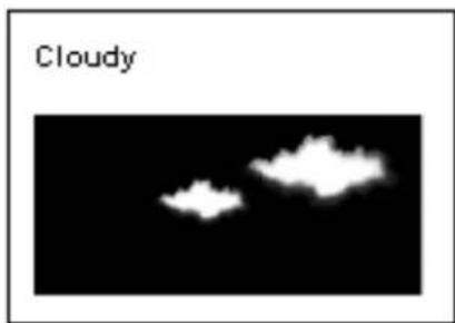 Cloudy