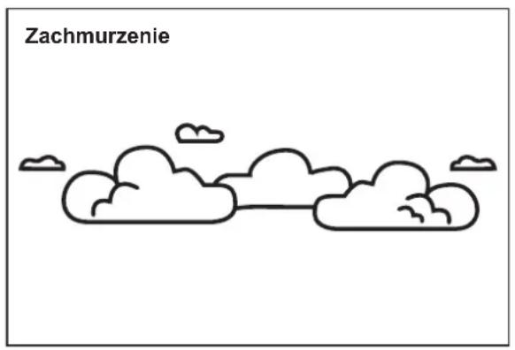 Zachmurzenie