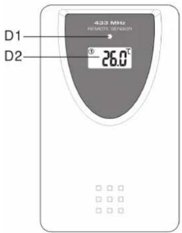 433 MHz REMOTE SENSOR D1 ① 26.0 °C D2