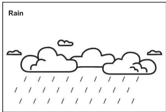 HYUNDAI WSC 2180 V - Weather Conditions - 4