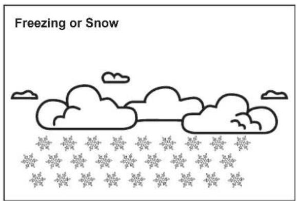 Freezing or Snow