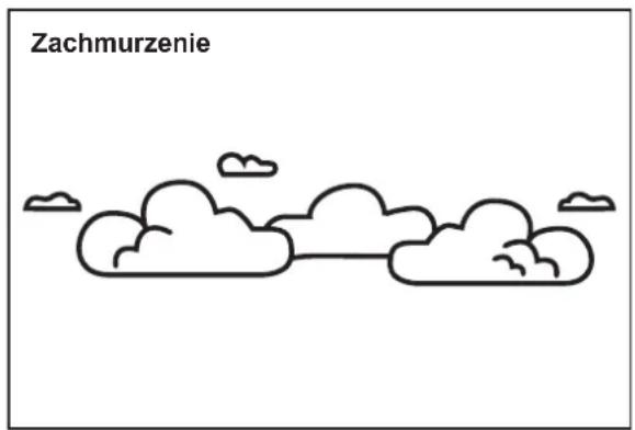Zachmurzenie