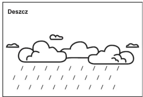 Mrożno lub śnieżnie