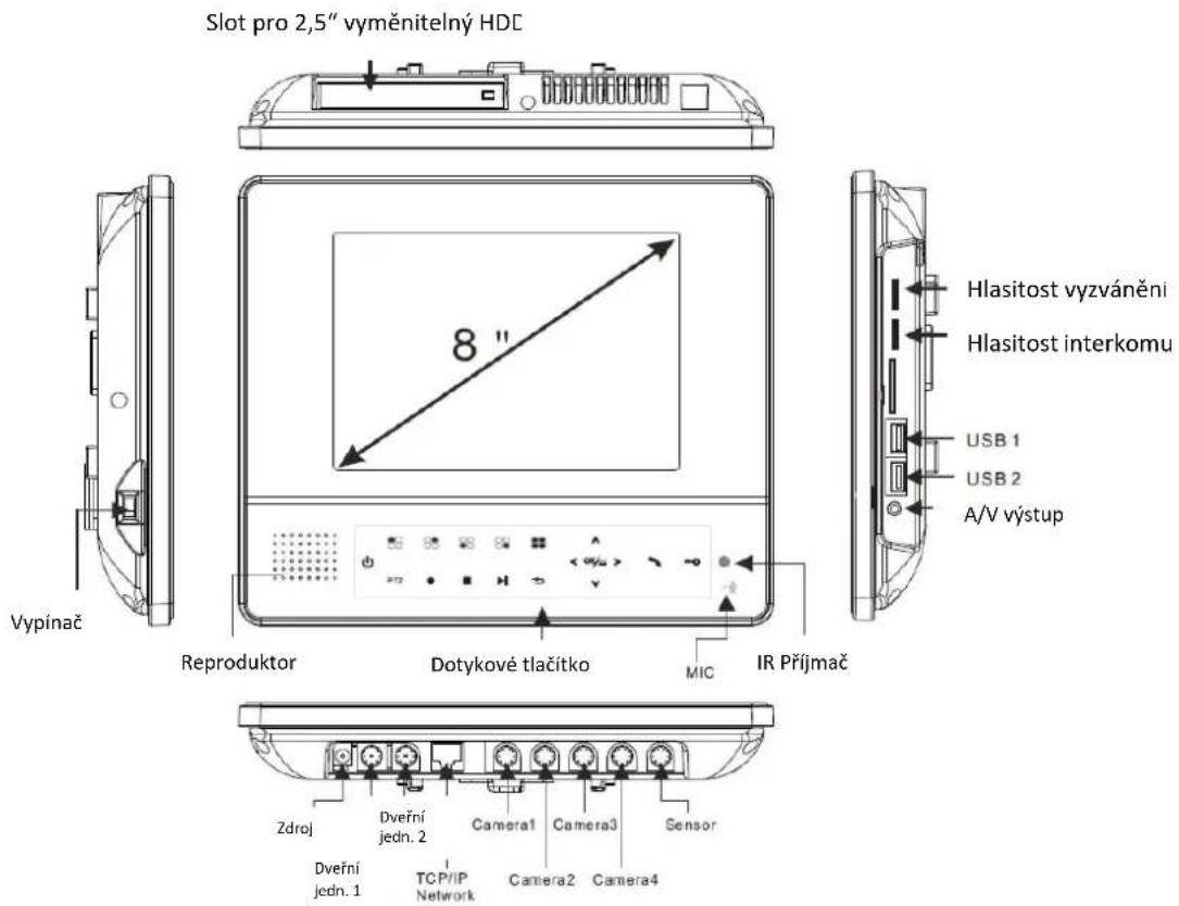 Emos H1028 - Monitor - 1