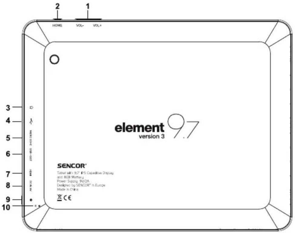 2 1 HOME VOL- VOL+ element 9.7 version 3 SENCOR* Tablet with 9.7" PS Capacitive Display and 8GB Memory Power Supply 9V/2A Designed by SENCOR® in Europe Made in China CE
