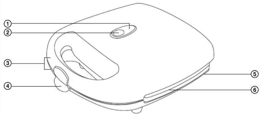 SENCOR SSM 3100 - POPIS SENDVIČOVAČE - 1
