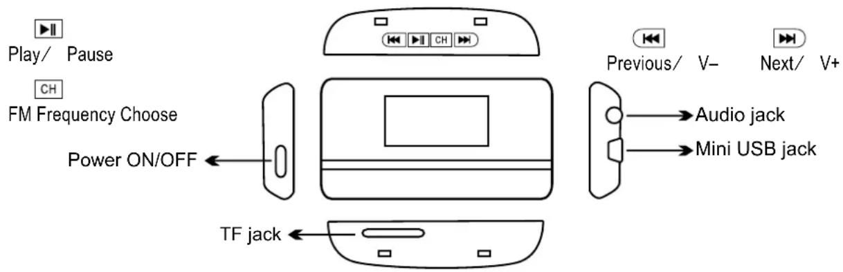 HYUNDAI FMT 212 MP - 1