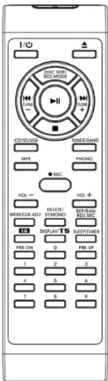 I/O DISC SKIP/ RDS MODE TUNE TUNE CD/SD/USB TUNE/BAND TAPE PHONO ● REC VOL - MEM/CLK-ADJ DELETE/ ST/MONO REF/RAN/ RDS SBC EC DISPLAY/T S SLEEP/TIMER PRE-ON 0 PRE-UP 1 2 3 4 5 6 7 8 9