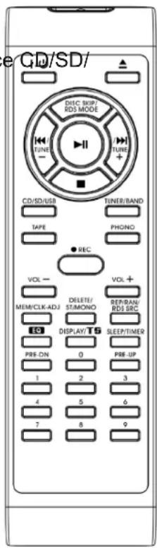 eCD/SD/ DISC SKIP/ RDS MODE TUNE TUNE + CD/SD/USB TINER/BAND TAPE PHONO ● REC VOL - MEM/CLK-ADJ DELETE/ STIMONO REP/RAN/ RDS SRC EO DISPLAY/T S SLEEP/TIMER PRE-ON 0 PRE-UP 1 2 3 4 5 6 7 8 9