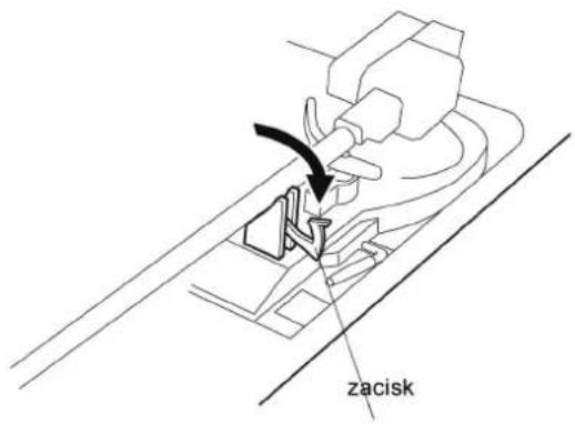 zacisk