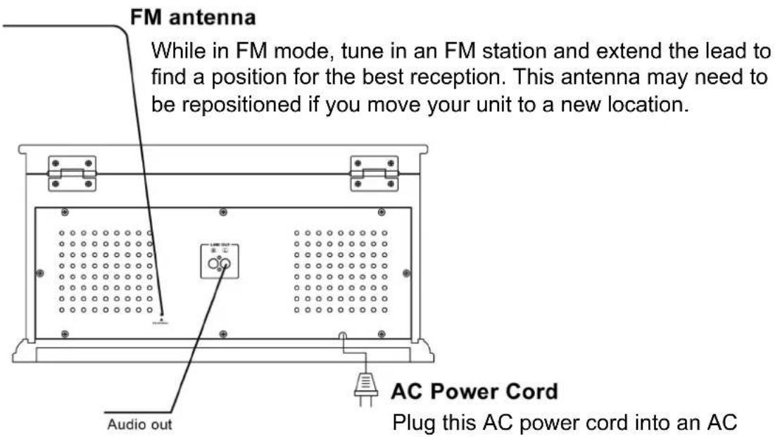 FM antenna While in FM mode, tune in an FM station and extend the lead to find a position for the best reception. This antenna may need to be repositioned if you move your unit to a new location. Audio out AC Power Cord Plug this AC power cord into an AC