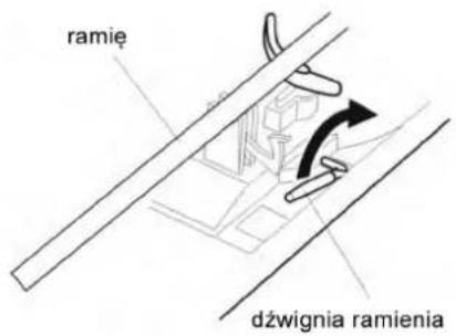 ramie dźwignia ramienia
