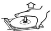 HYUNDAI RTCC 808 SURIP - Discs which can be played on this unit: - 2