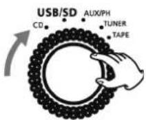 HYUNDAI RTCC 808 SURIP - If the CD/MP3IWMA has folders, - 3