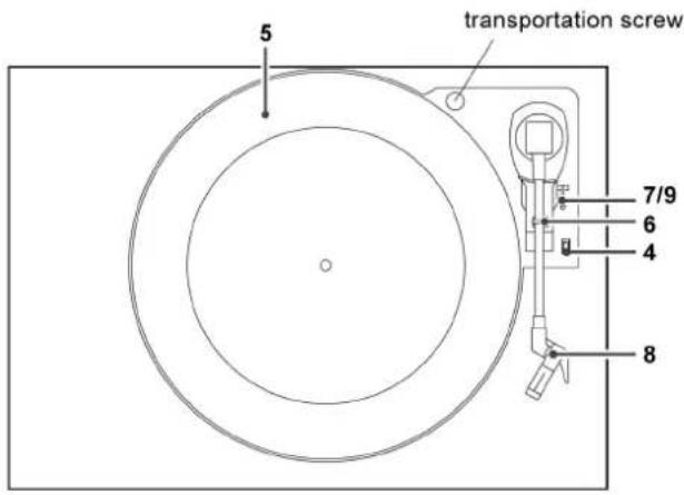 5 transportation screw 7/9 6 4 8