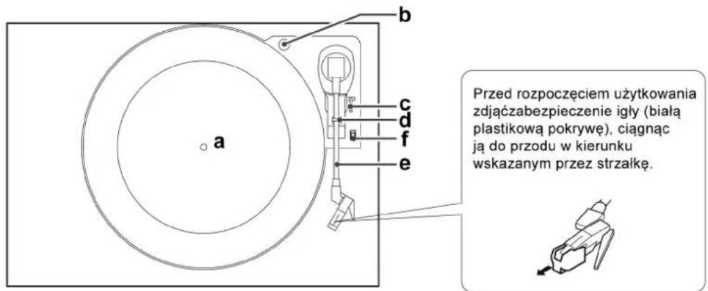 Przed rozpoczęciem użytkowania zdjąćzabezpieczenie igły (białą plastikową pokrywę), ciągnąc ją do przodu w kierunku wskazanym przez strzałkę.