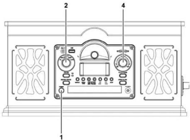 Technical diagram of an electronic device front panel with labeled components 1, 2, and 4