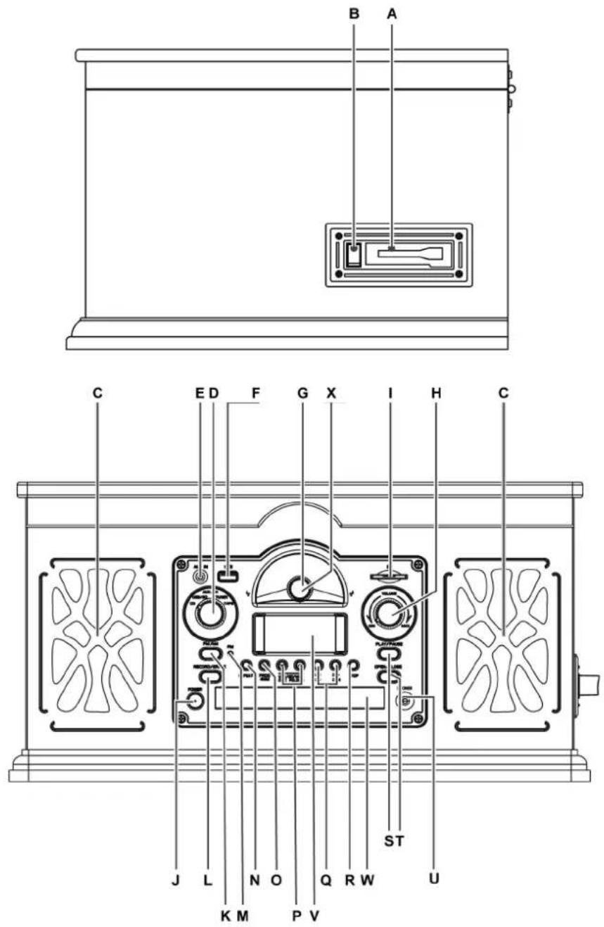 HYUNDAI RTCC 808 SURIP - FUNKCIE PRÍSTROJA - 1