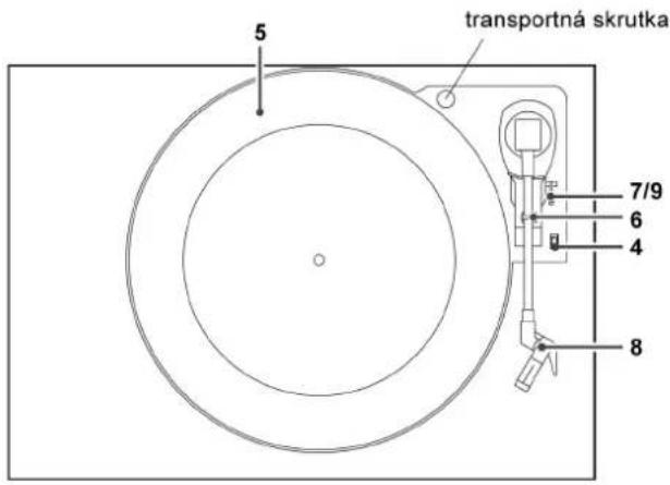 5 transportná skrutka 7/9 6 4 8