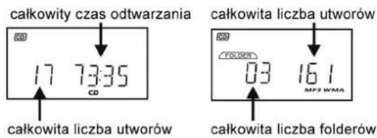 całkowity czas odtwarzania 17 7:35 całkowita liczba utworów całkowita liczba utworów 03 16.1 MP3 WMA całkowita liczba folderów