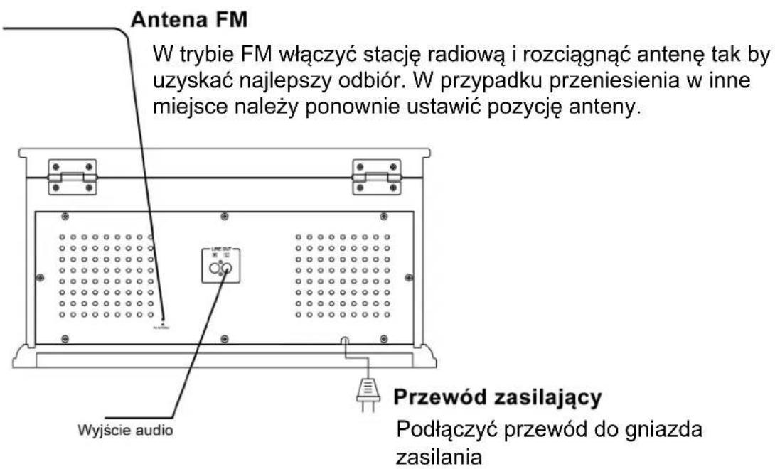 Diagram illustrating the step-by-step installation of a mechanical device into a box, with Chinese annotations.