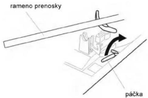rameno prenosky páčka