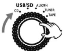 HYUNDAI RTCC 808 SURIP - Jeśli na płycie CD/MP3IWMA znajdują się foldery - 3