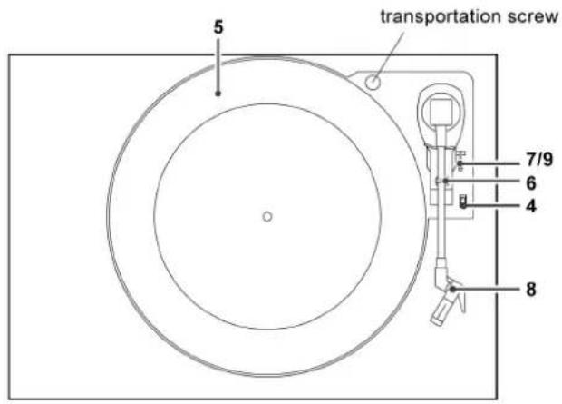 5 transportation screw 7/9 6 4 8