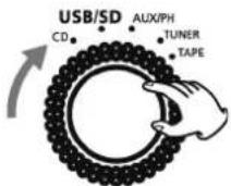 HYUNDAI RTCC 808 SURIP - Nahrávanie z USB na SD alebo z SD na USB - 2