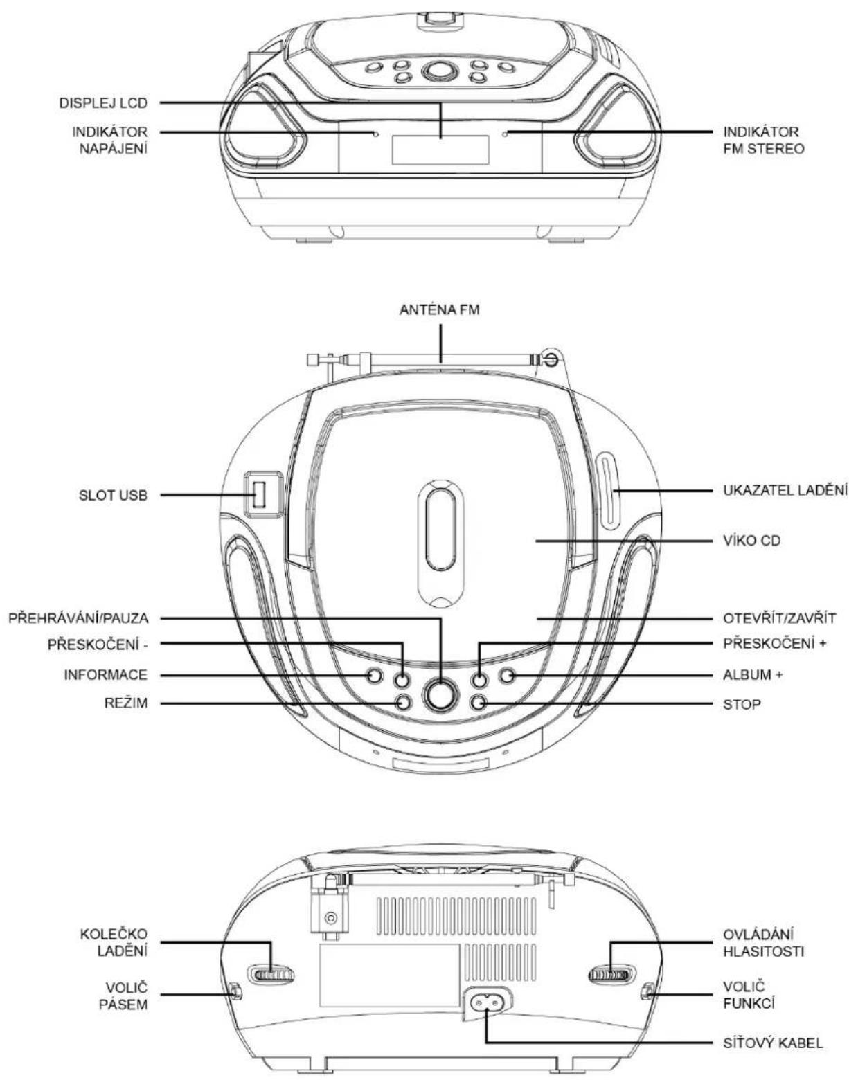HYUNDAI TRC512AU3 - Poznámky: - 1