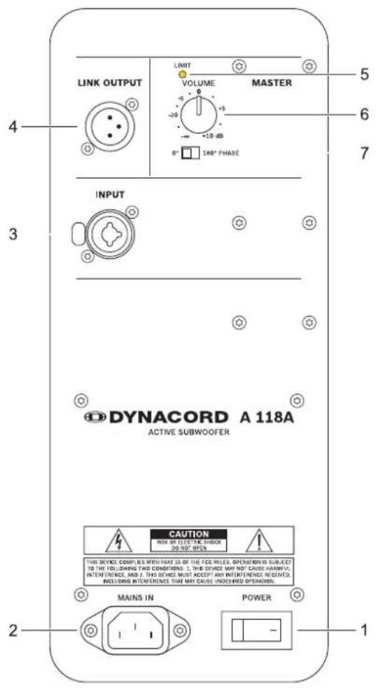 LINK OUTPUT LIMIT VOLUME MASTER 5 6 7 4 3 INPUT DYNAMACORD A 118A ACTIVE SUBWOOFER CAUTION RECK OF ELECTRIC SHEDD 20 NOT OPEN THIS DEVICE COMPLIES WITH PART IS OF THE ICE RULES, OPERATIONS SELECT TO THE FOLLOWING THIS CONDITIONS. 1. THIS DEVICE MAY NOT CAUSE HAMMINT, INTERFERENCE, AND 2. THIS DEVICE MUST ACCEPT ANY INTERFERENCE RECEIVED, INCLUDING INTERFERENCE THAN MAY CAUSE UNOBSHED OPERATION. 2 MAINS IN POWER 1