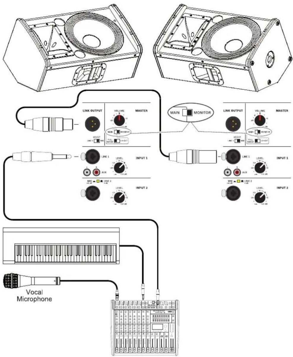 LINK OUTPUT VOLUME MASTER MAIN MONITOR LINK OUTPUT VOLUME MASTER SELECT MAIN MONITOR SELECT MAIN MONITOR LINE 1 LEVEL INPUT 1 AUX MIC LINE 2 LEVEL INPUT 2 MIC LINE 2 LEVEL INPUT 2 Vocal Microphone