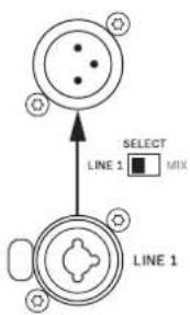SELECT LINE 1 ■ MIX LINE 1