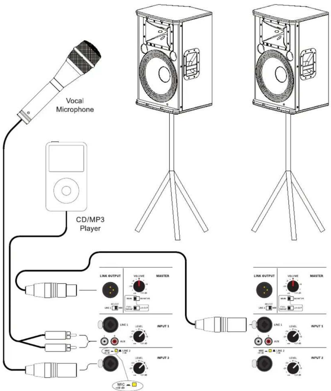 Vocal Microphone CD/MP3 Player LINK OUTPUT VOLUME MASTER LINE 1 LINE 2 INPUT 1 MIX +40.45 MIX +40.45 LINK OUTPUT VOLUME MASTER LINE 1 LINE 2 INPUT 1 INPUT 2 MIX +40.45 MIX +40.45 MIX +40.45 MIX +40.45 MIX +40.45 MIX +40.45 MIX +40.45 MIX +40.45 MIX +40.45 MIX +40.45 MIX +40.4